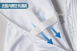 FA110C(ツナギ服) |製品ラインアップ|東洋リントフリー FA110C(ツナギ服) |製品ラインアップ|東洋リントフリー